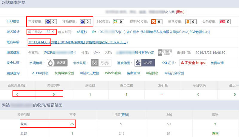 網(wǎng)站SEO數(shù)據(jù)情況